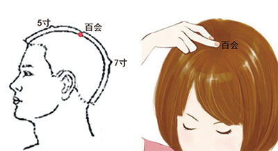 夏困怎么办？按摩“自醒”穴