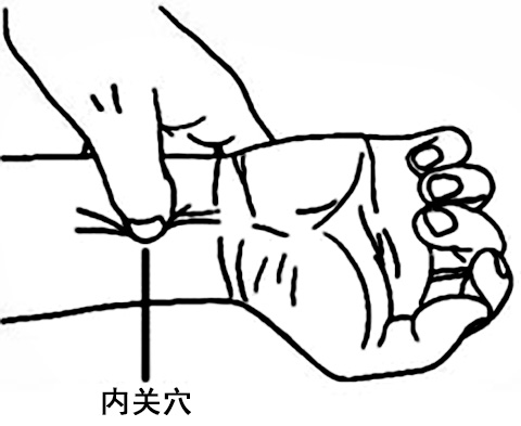 保护好心脏常按内关穴