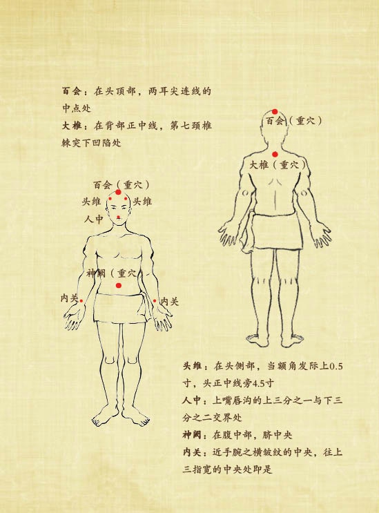 【晕车、晕船、高原反应】