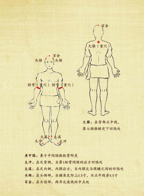 【高血压】